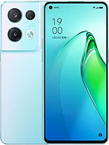 oppo reno8 pro+