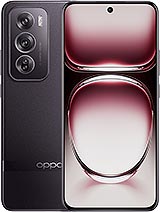 oppo reno12 pro (china)